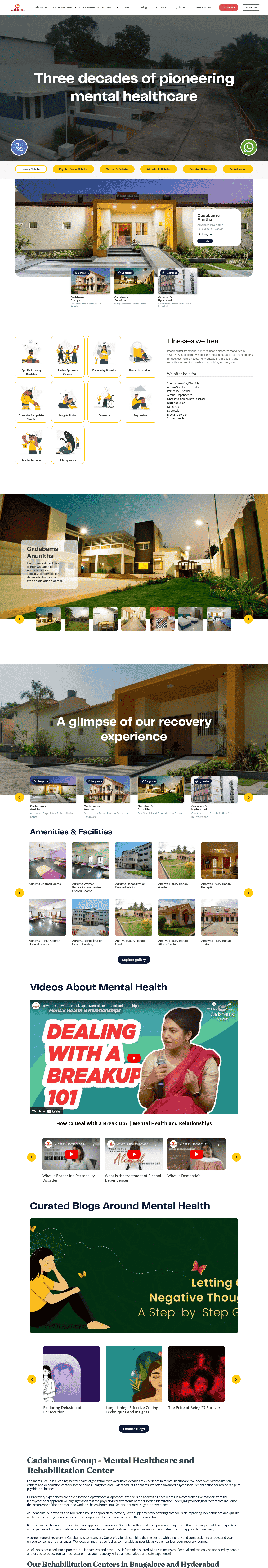 Graphic designer in india, Responsive website designer in india