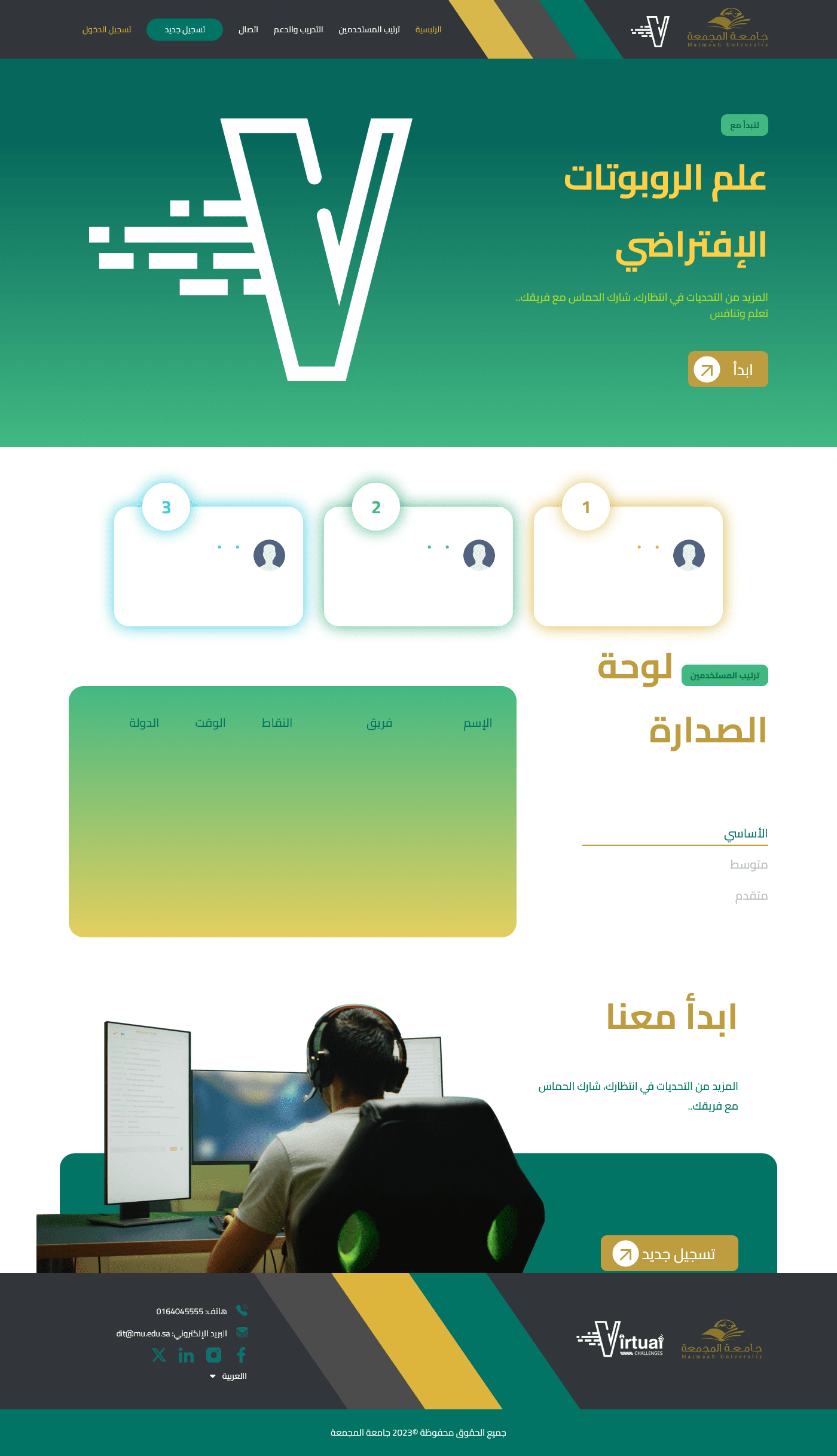Expert web developer in Germany, Full-stack developer in UK, Expert Web designer in Saudi Arabia